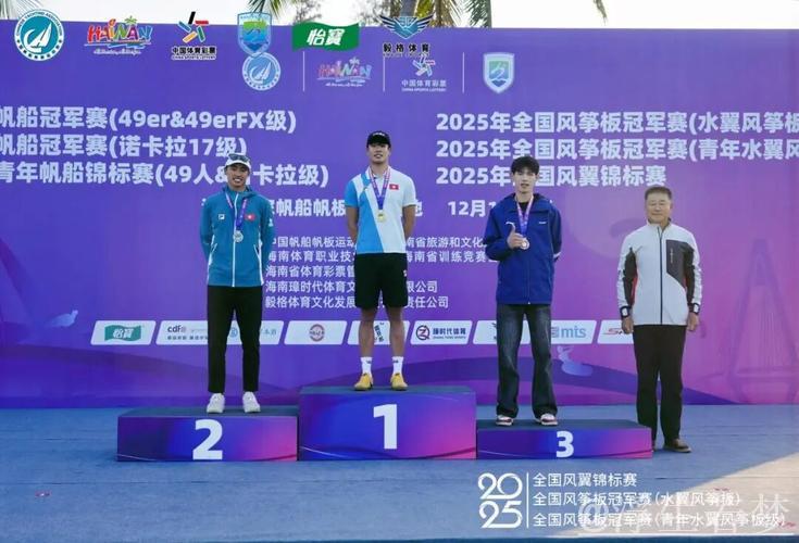 2025年全国帆板与风筝板锦标赛激战强风之中