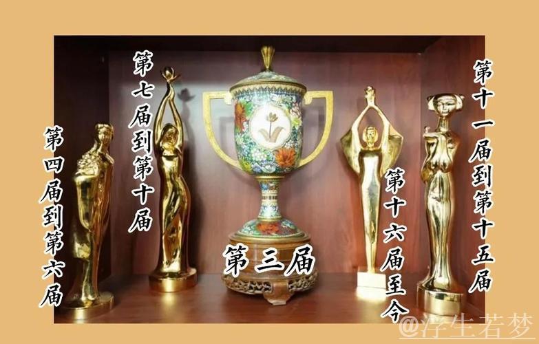 奖杯:从工具实用到象征荣耀的演变 奖杯:从工具实用到象征荣耀的演变