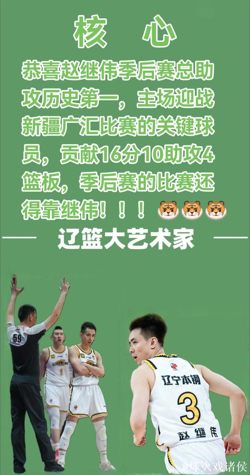 辽宁男篮主场对阵新疆 赵继伟确定复出迎来赛季首秀 辽宁男篮主场对阵新疆 赵继伟确定复出迎来赛季首秀