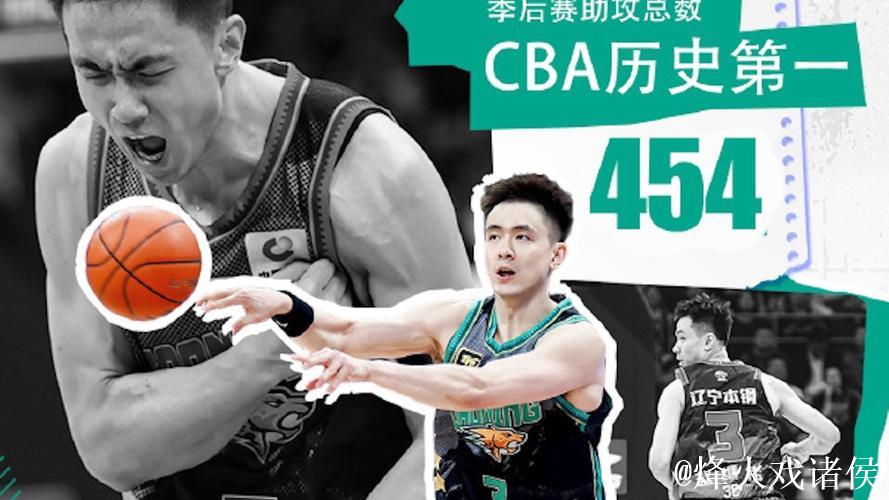 辽宁男篮主场对阵新疆 赵继伟确定复出迎来赛季首秀 辽宁男篮主场对阵新疆 赵继伟确定复出迎来赛季首秀