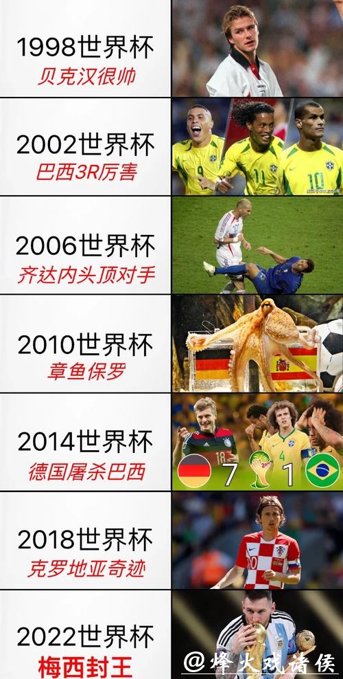 深度解析世界杯足球直播与精彩回放精彩瞬间 深度解析世界杯足球直播与精彩回放精彩瞬间