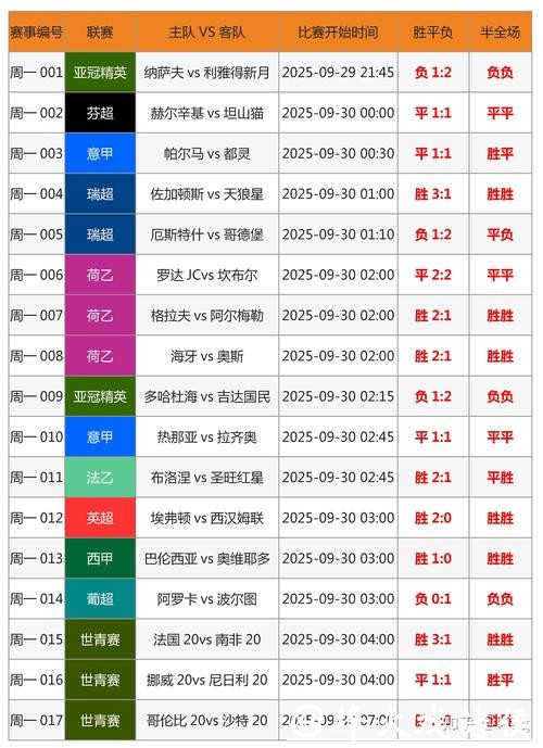 了解世界杯竞猜官网最新资讯与攻略